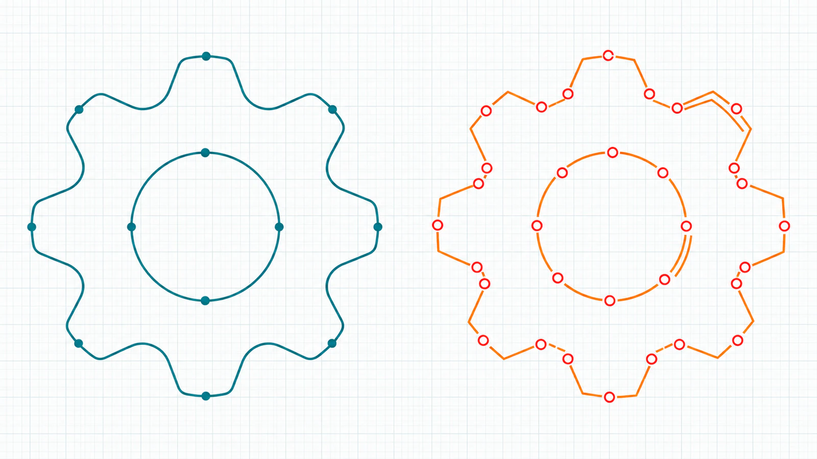 Illustration of the same gear-shaped logo outline drawn two ways: a single smooth closed contour beside a broken outline made of many short segments with visible gaps