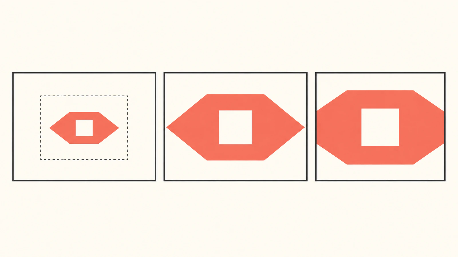 Illustration of a small emblem with generous source whitespace, a complete larger emblem inside a node frame, and an emblem whose tips are cropped by a narrower frame.