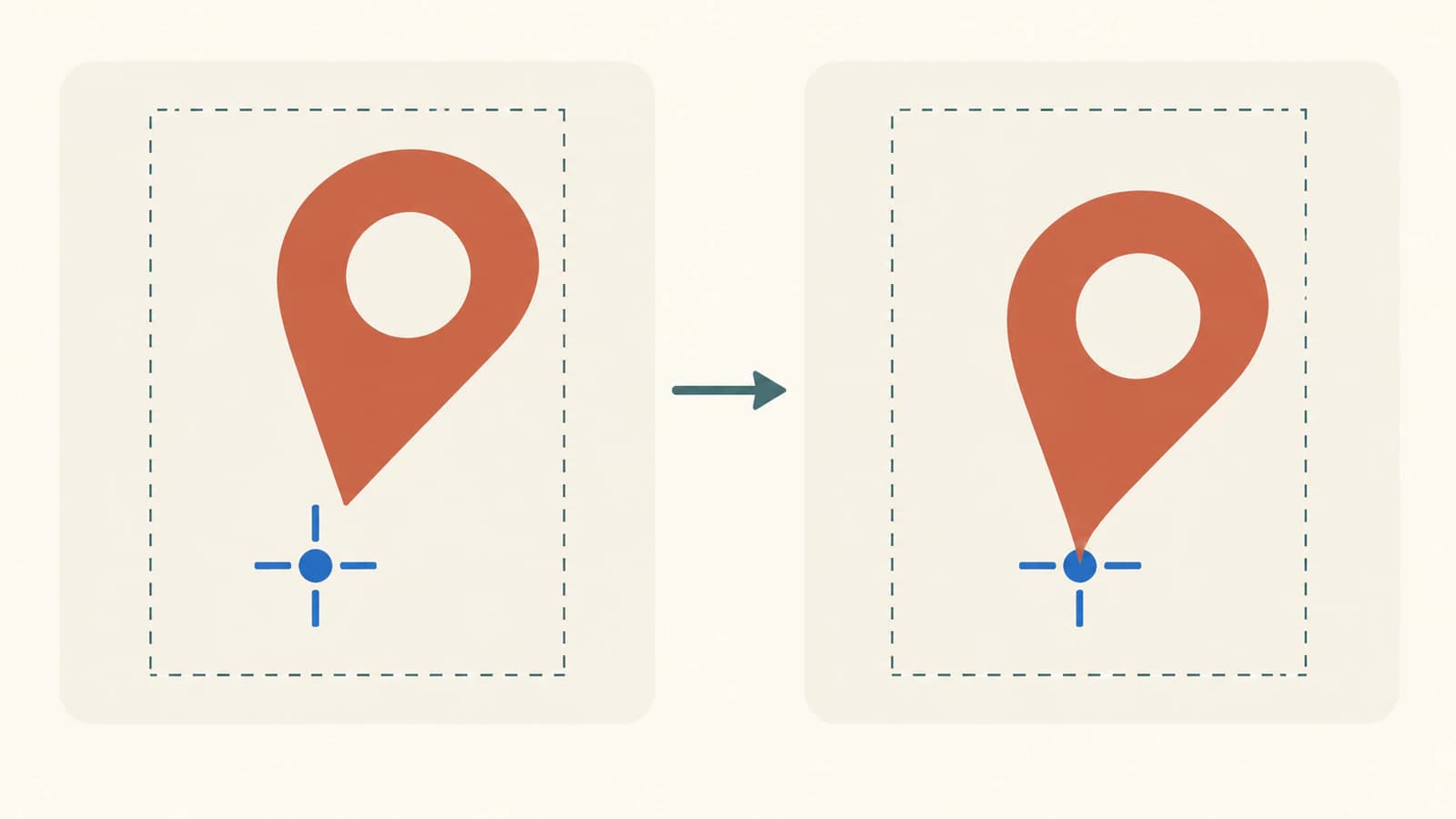 Conceptual comparison of an asymmetric location pin inside a padded canvas, with its tip offset from a crosshair and then meeting it