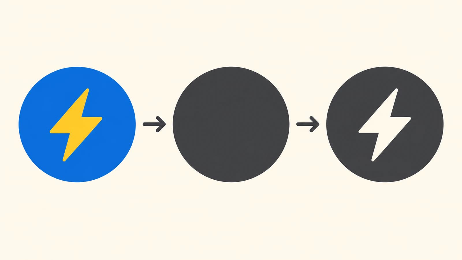 Conceptual sequence from a blue badge with a yellow bolt to a plain charcoal circle, then a charcoal badge with an empty bolt motif