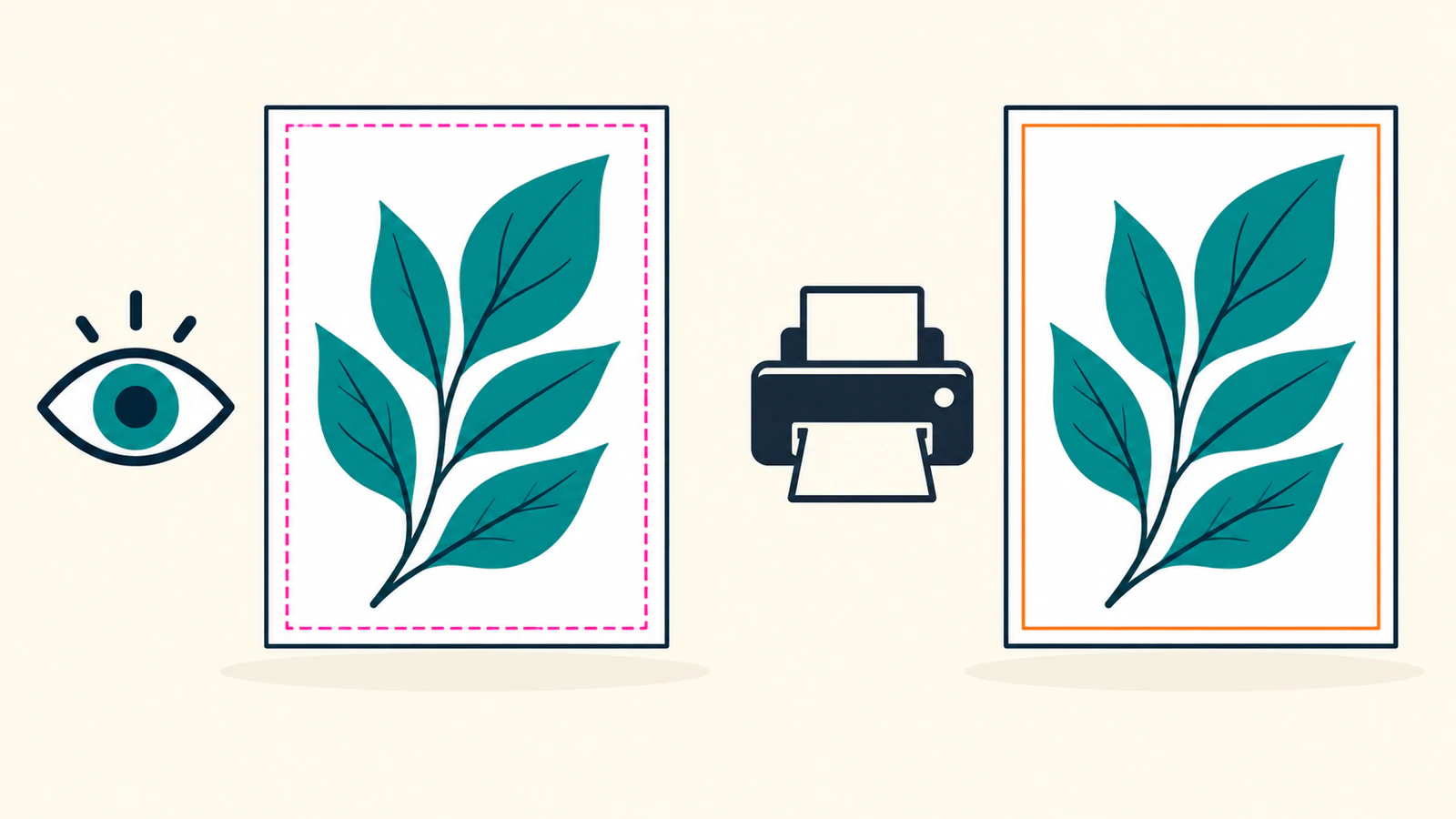Conceptual illustration of the same leaf artwork with a magenta guide beside an eye symbol and an orange guide beside a printer symbol.