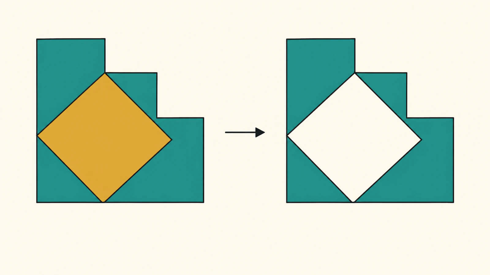 Conceptual comparison of overlapping colored artwork and a composite with an unpainted overlap