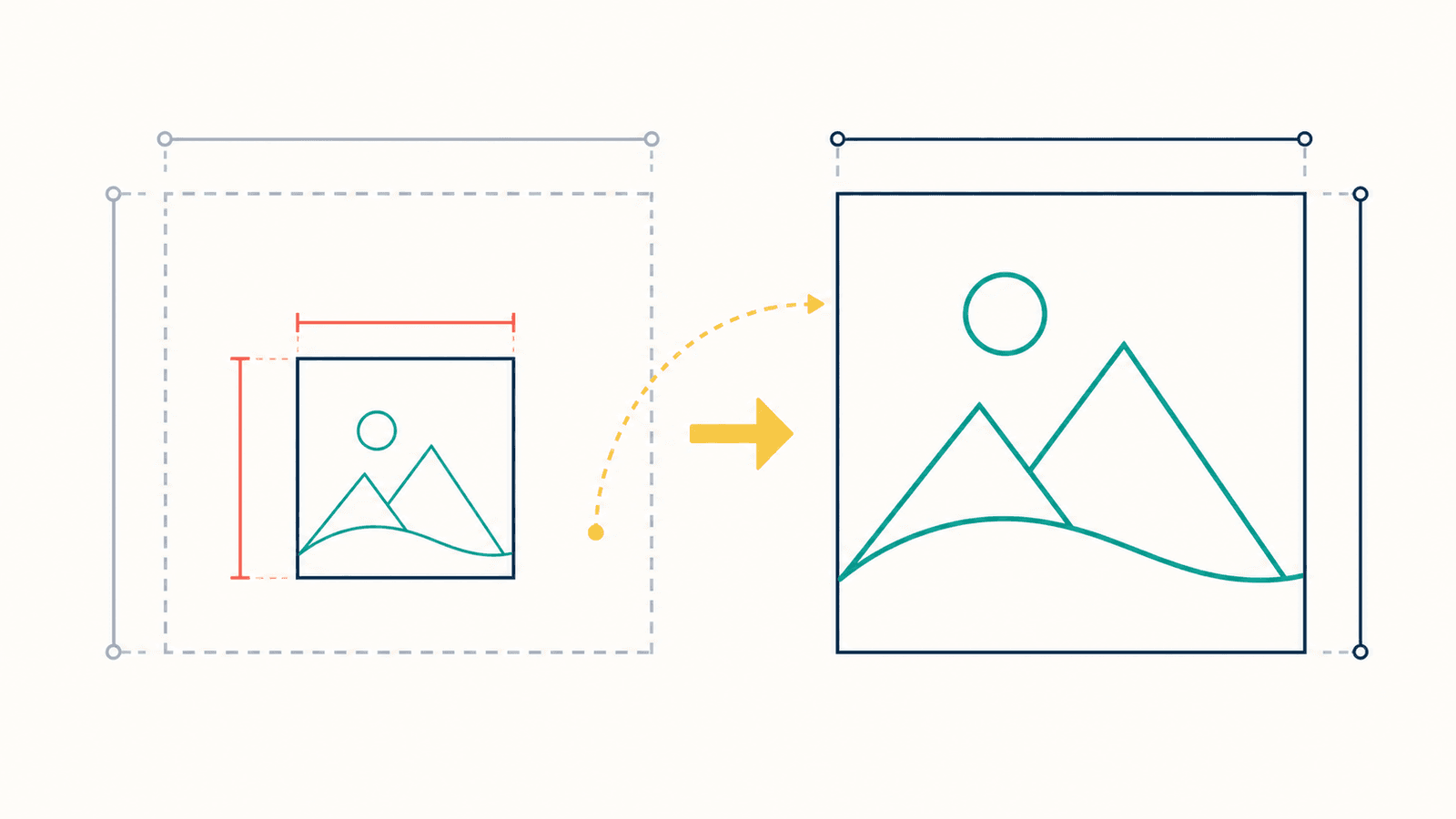 Conceptual decision diagram comparing a uniformly undersized reference square and gear corrected by whole-document scaling with a correctly sized square beside artwork that has its own transform problem