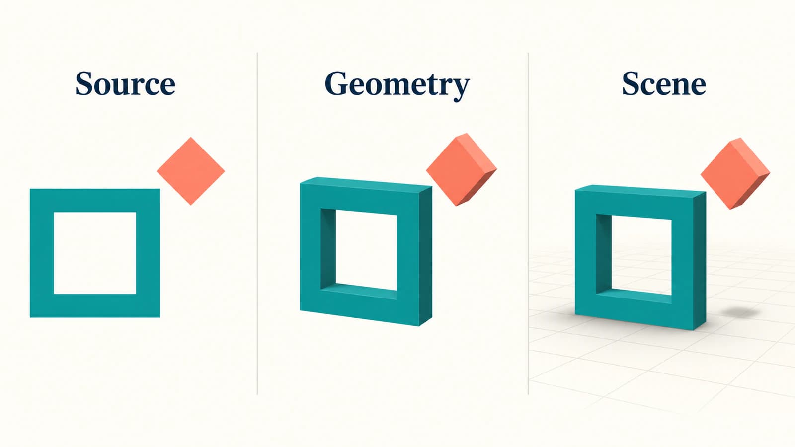 Illustration of a flat hollow square badge and detached diamond, the same shapes with shallow depth, and the geometry arranged in a scene
