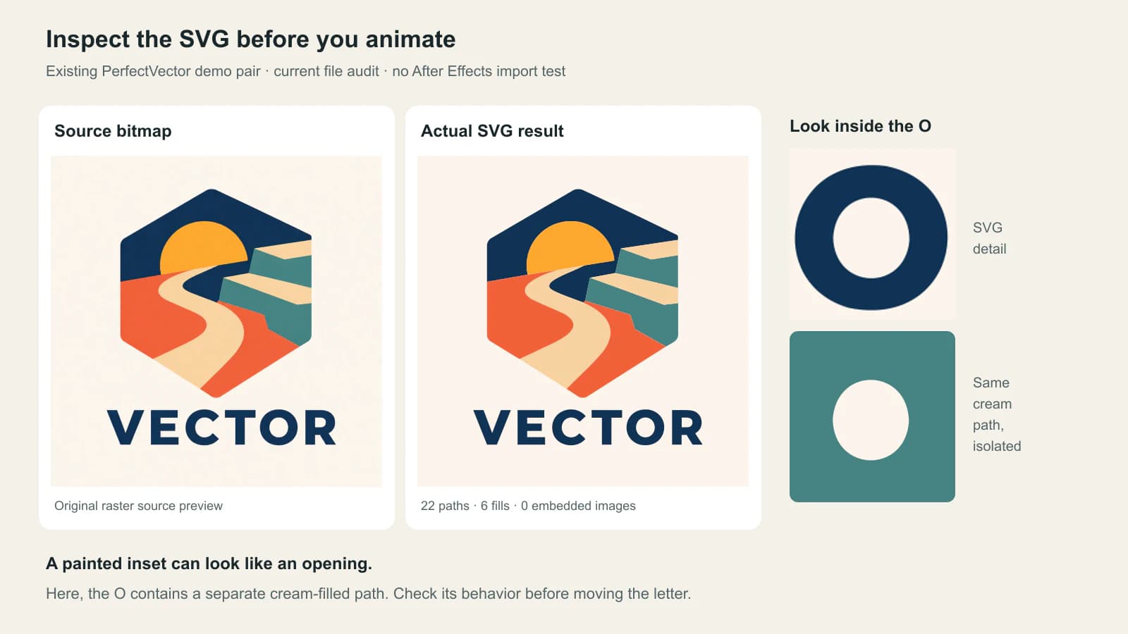 Original landscape logo bitmap, its real SVG conversion, and the O's cream-colored inset path shown separately on teal