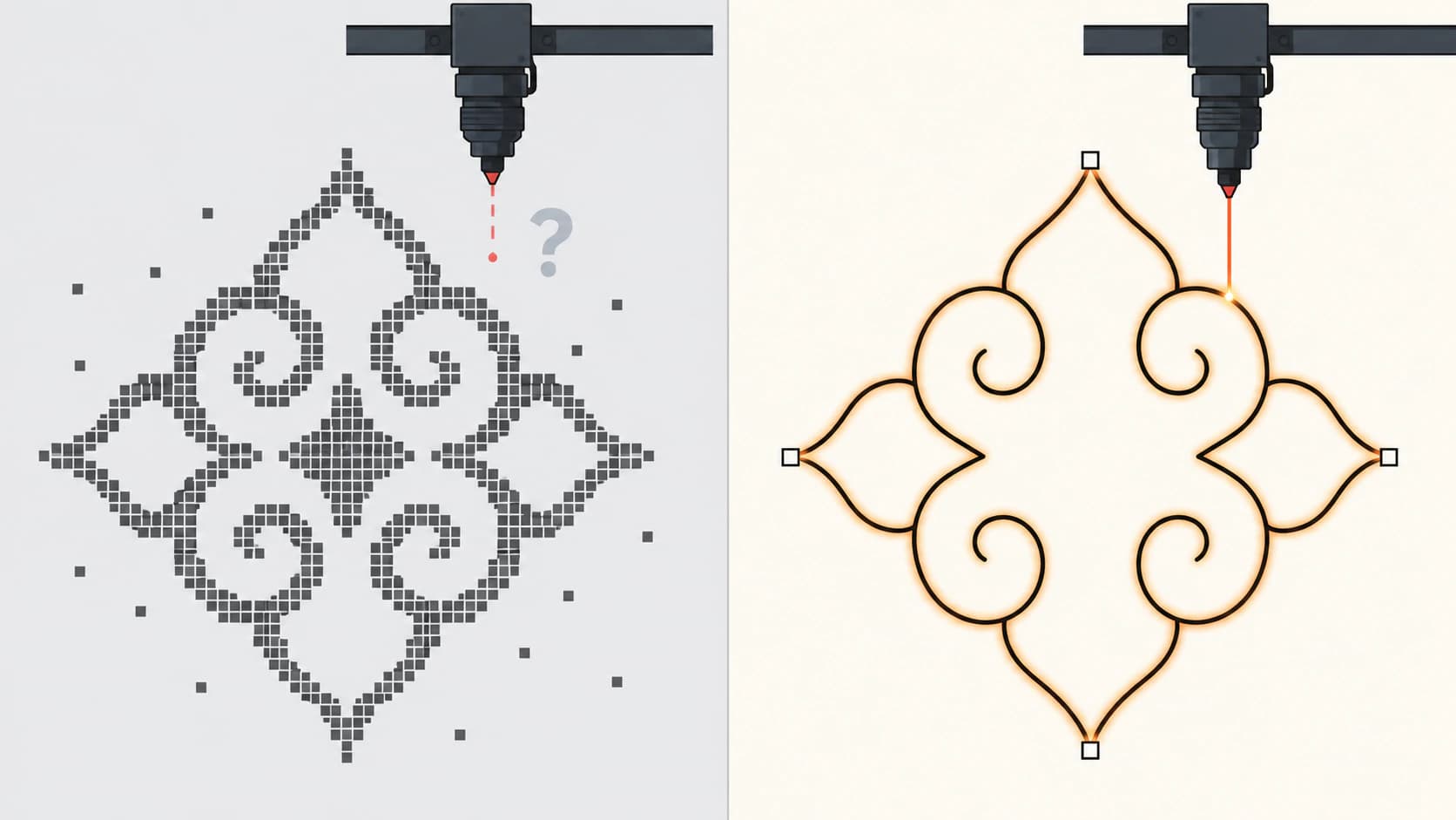 Diagramm, das ein Rasterbild aus Pixeln mit einem Vektor-SVG aus Pfaden vergleicht und zeigt, dass der Laserkopf dem Vektorpfad folgen kann, dem Pixelraster aber nicht