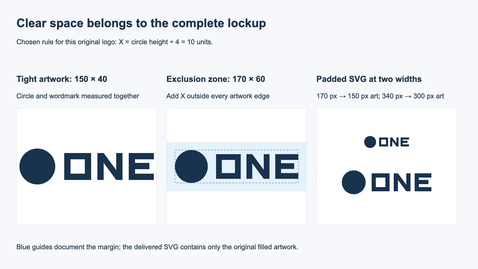 The same original circle-and-wordmark lockup with tight bounds, a ten-unit exclusion-zone guide, and a padded SVG at two sizes