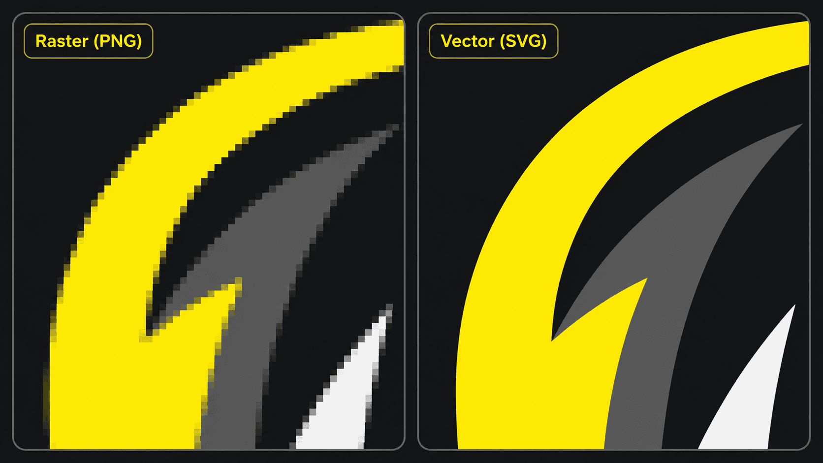 Ein Logo links als verpixeltes Rasterbild mit sichtbaren blockigen Quadraten und rechts als gestochen scharfer Vektor mit glatten Kanten, beide auf dieselbe Größe vergrößert