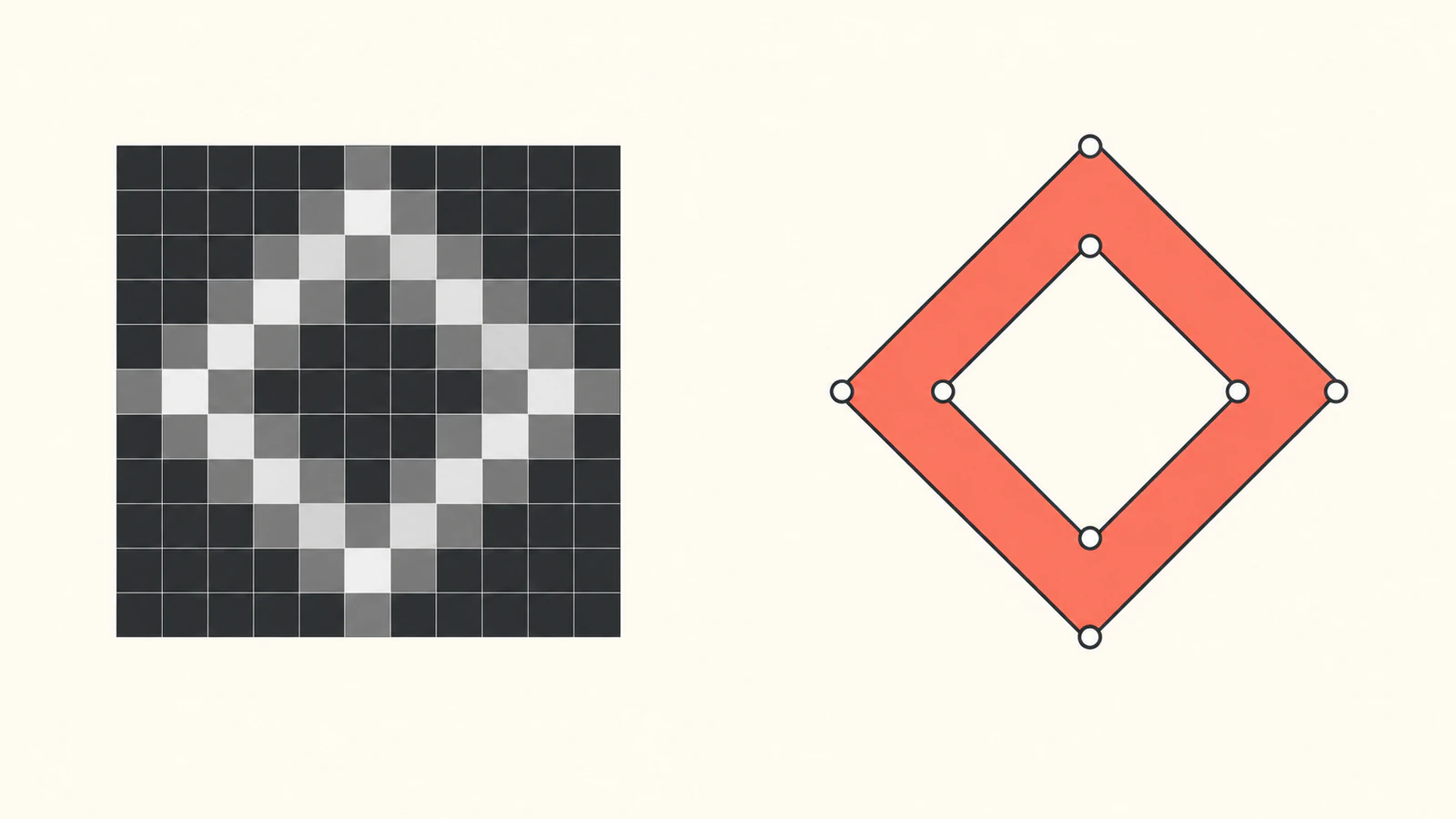 Conceptual illustration contrasting a grayscale pixel edge-response diamond with an independently drawn coral diamond ring and editing nodes