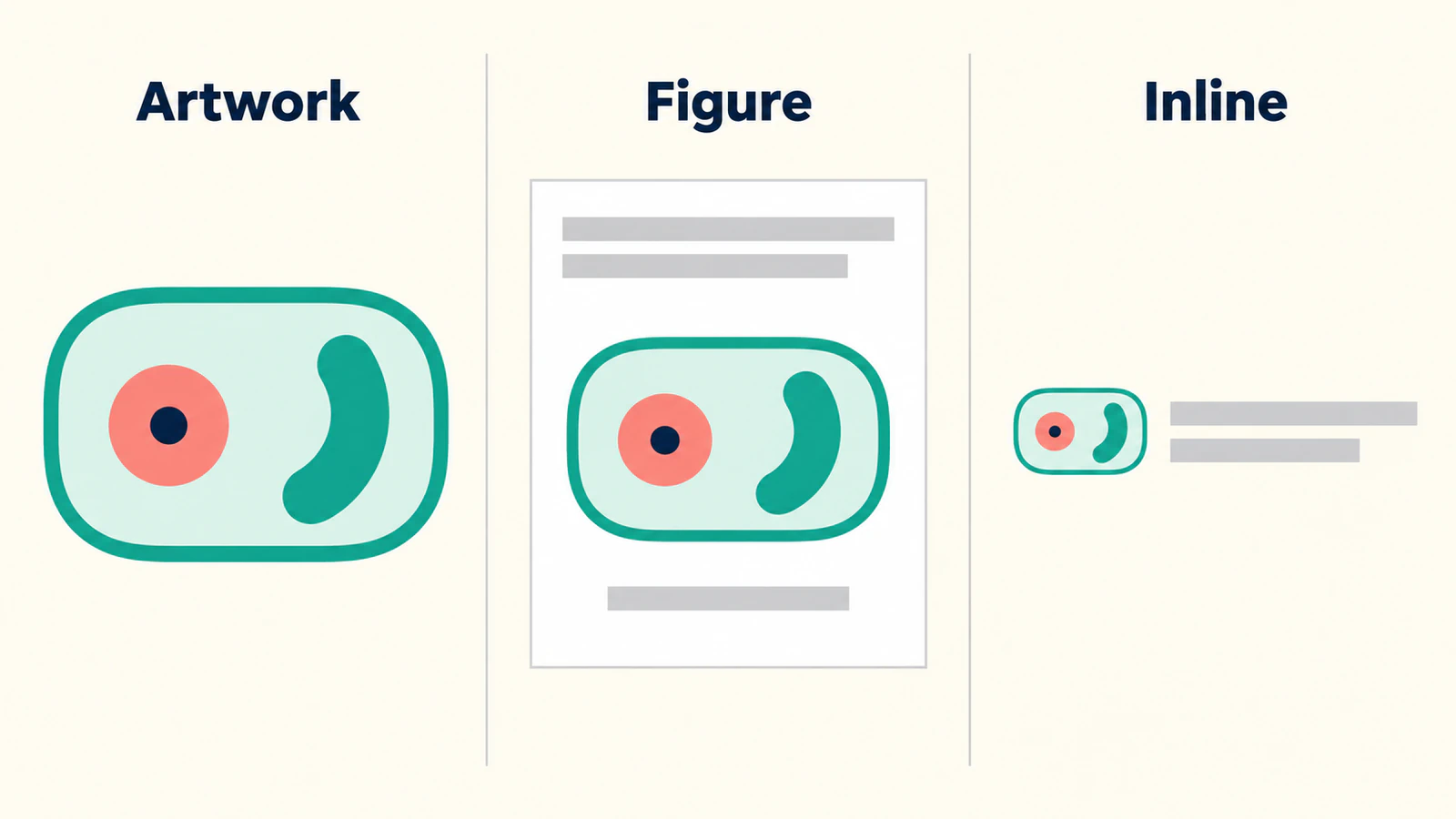 Illustration showing the same simple cell motif as SVG artwork, inside a captioned document figure, and as a small inline marker