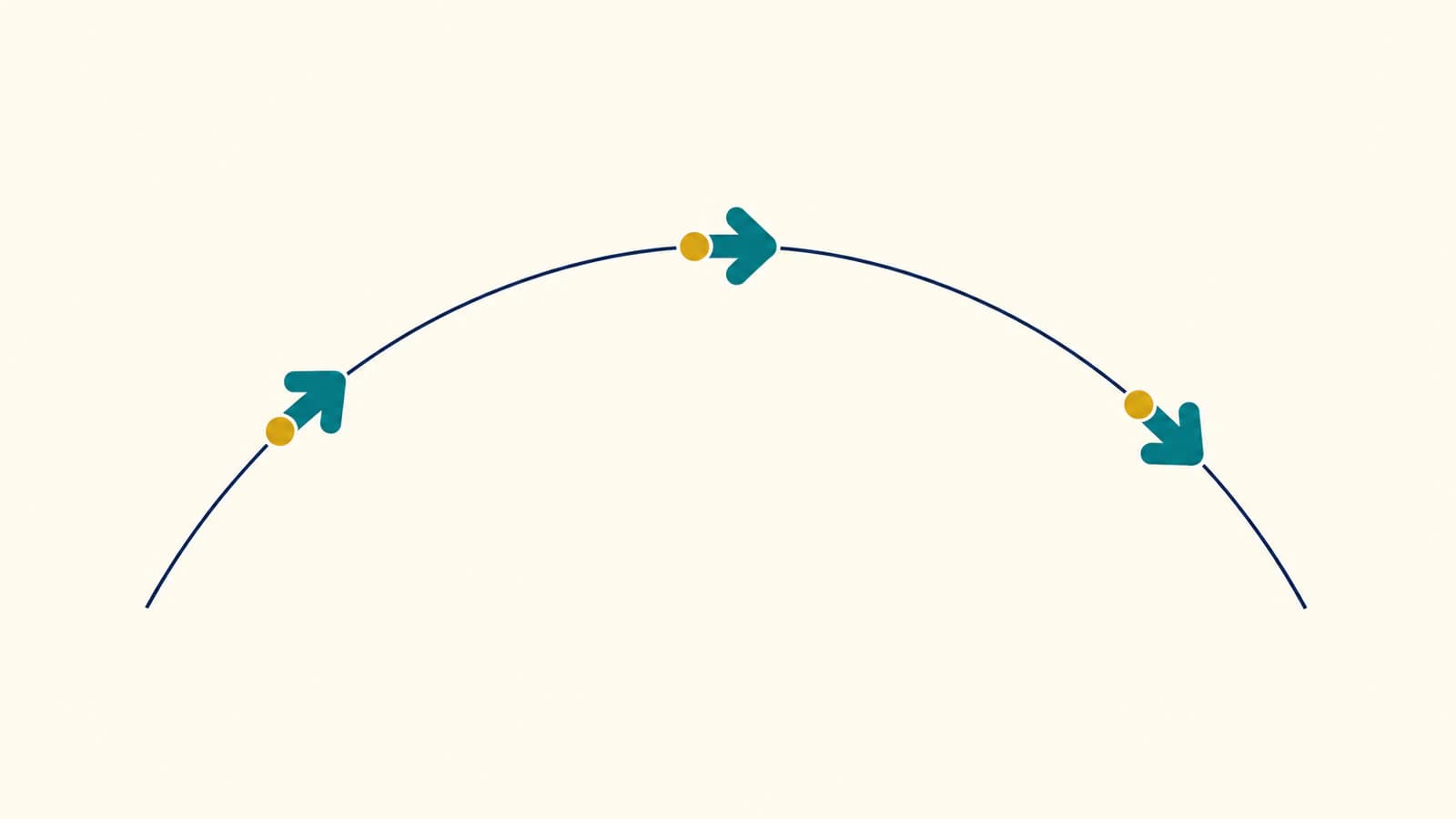 Illustration of a teal arrow turning along a curved route at the start, crest, and end