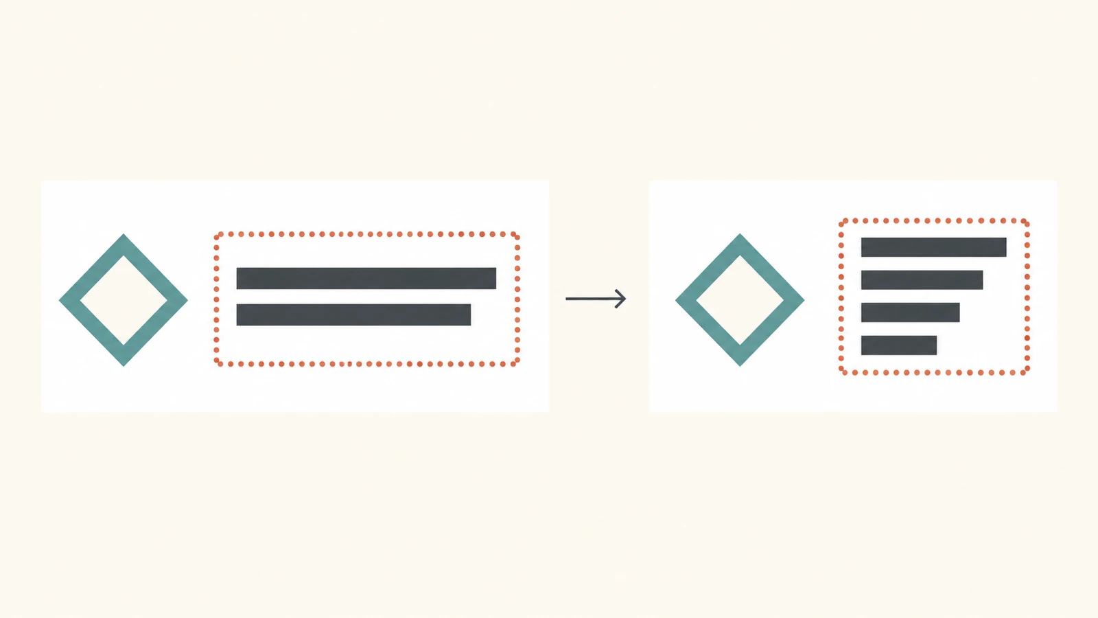 Conceptual comparison of a hollow-diamond illustration beside longer lines in a wide label and shorter lines in a narrow label