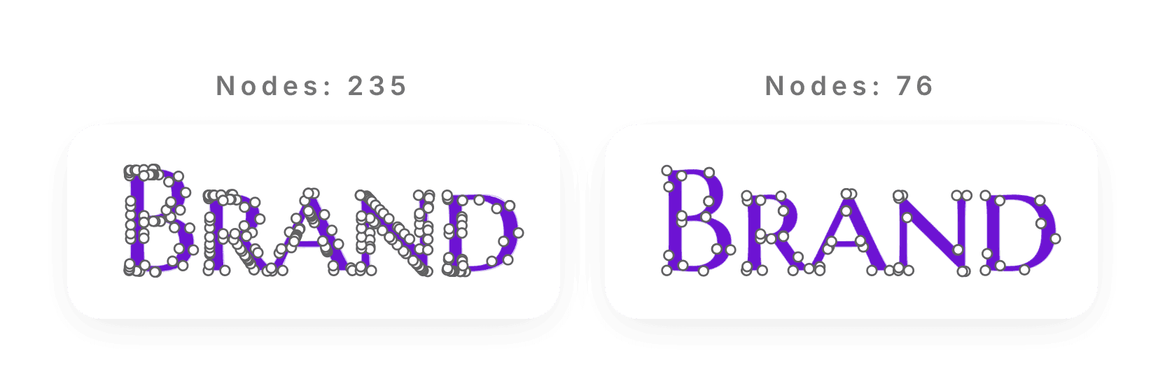 The word BRAND vectorized two ways: 235 anchor points on the left, 76 on the right